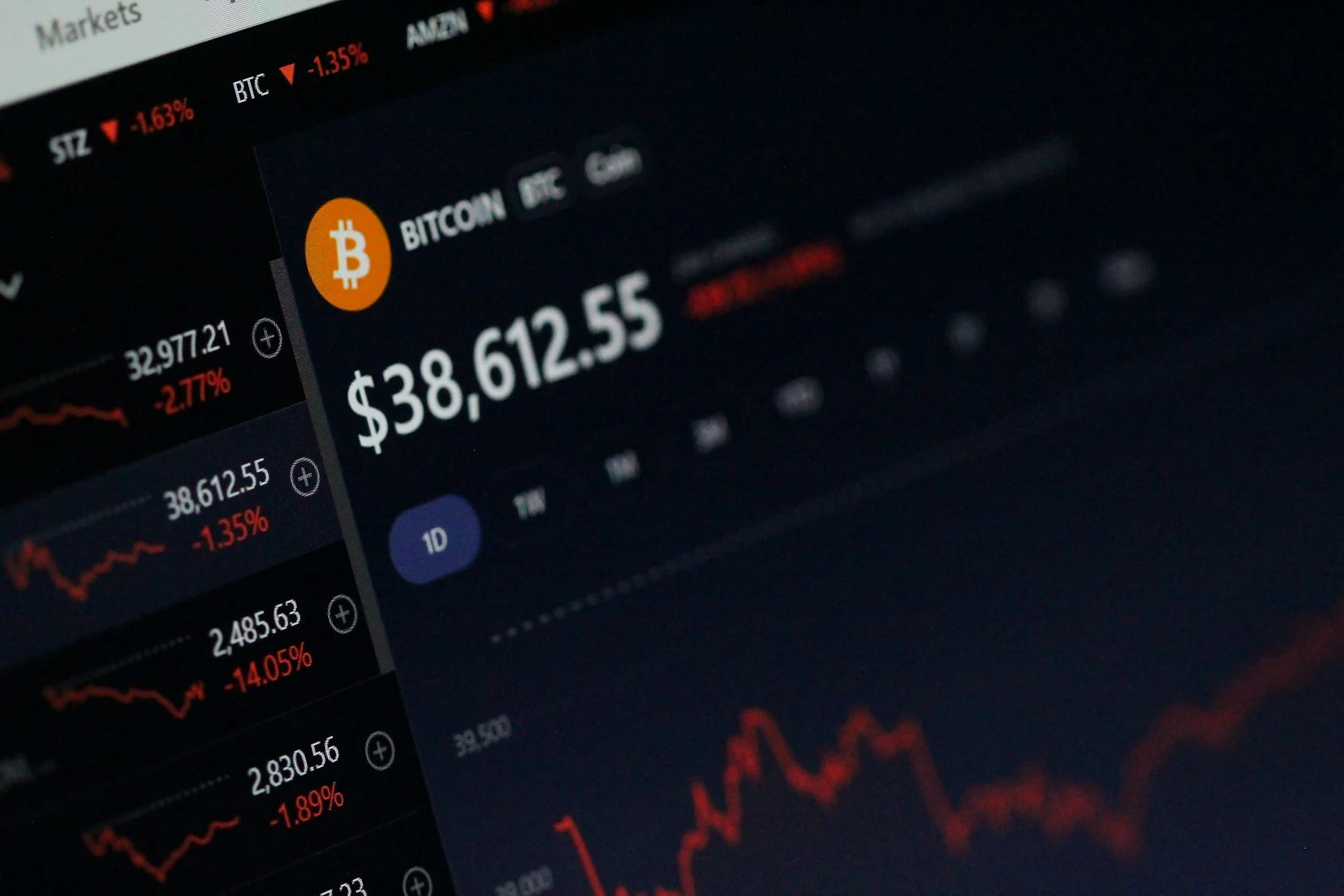 On‑Chain & Blockchain Data Analysis